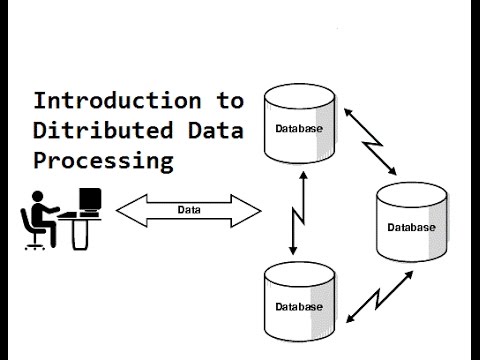 Distributed system thesis