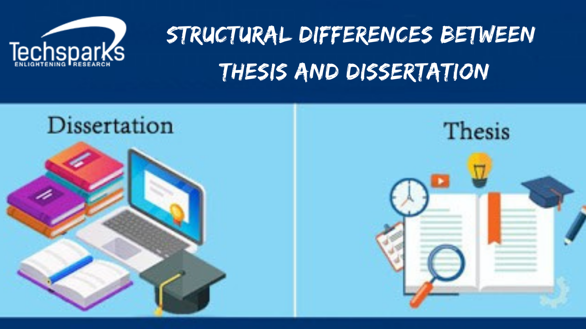 thesis or dissertation difference